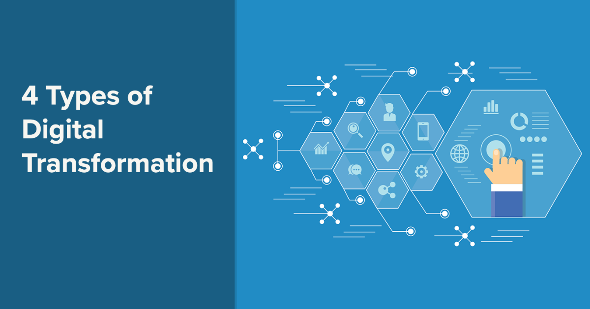 The 4 Types Of Digital Transformation And 3 Approaches